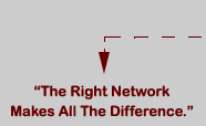 The Right Network Makes All The Difference.